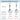 Mobile Phone Tripod C12/C13 Tipods for Cellphone Gopro Action Camera, 1325Mm Stand with Wireless Bluetooth Remote for Live
