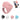Tiktok Scrolling Ring Tiktok Remote Control Is Suitable for Iphone, Ipad Bluetooth Page Turning Ring Roller, Both Camera Shutter, Short Video and Music Remote Control Function, Compatible with Ios and Android Phones