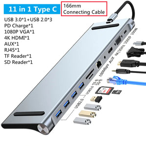 11/12-In-1 Type C Dock USB C Hub 3.0 Splitter Multiport Adapter 4K RJ45 SD/TF VGA Hdmi-Compatible Laptop Macbook Ipad Xiaomi